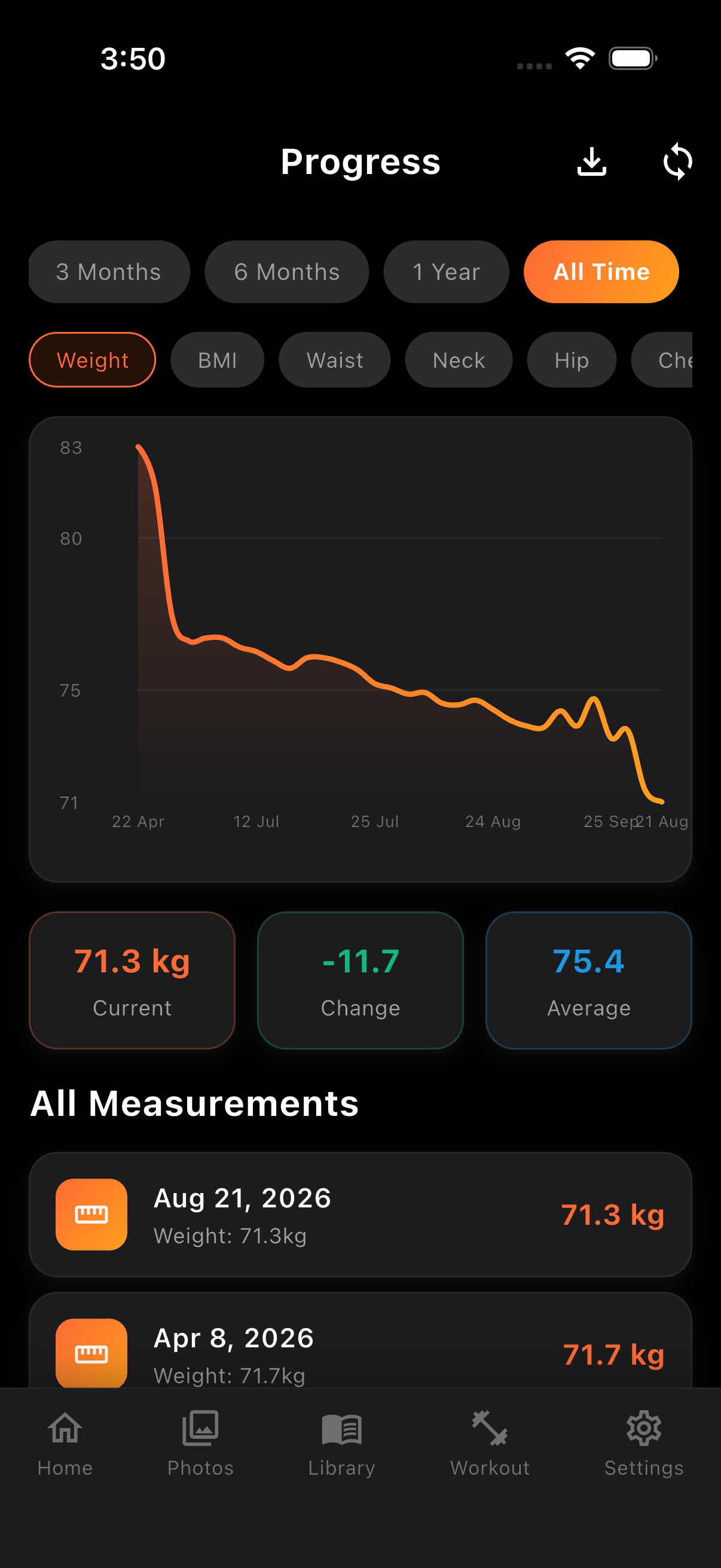 Progress Stats